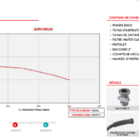 Pompe-vide-fut-debit-compteur-kit-transvasement-filtre-pistolet-auto-flexible-tuyau